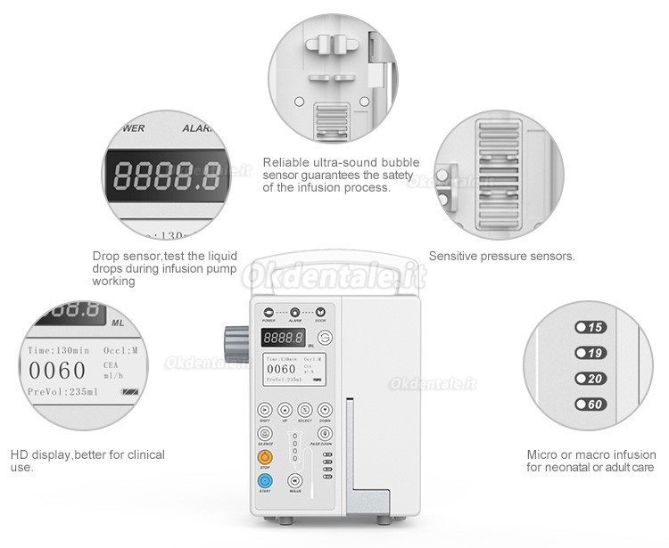 Byond BYZ-810T Pompa a siringa a doppio canale con lcd schermo e allarme visivo